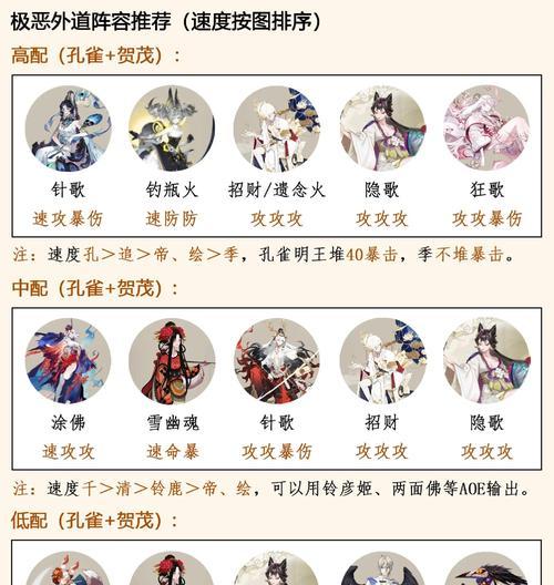阴阳师荣誉如何快速积累？有效方法有哪些？  第2张