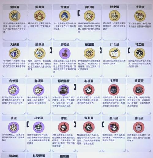《王牌战士雪原矿场攻略》（打造无敌团队）  第3张