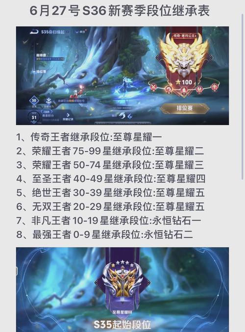 王者荣耀皮肤继承流程是什么？  第1张