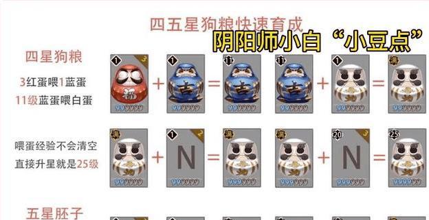 阴阳师白蛋出场方法是什么？  第1张