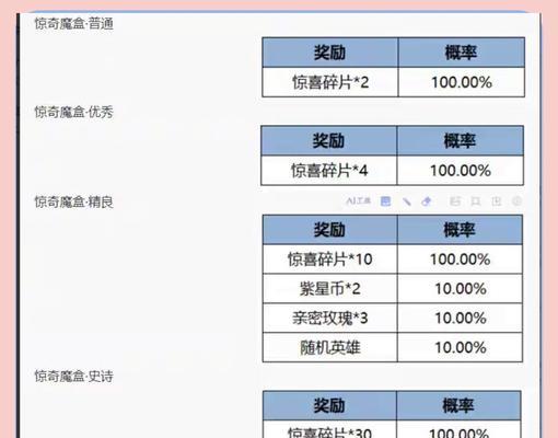 王者荣耀抽奖活动如何参与？  第1张