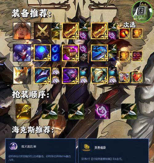 云顶之弈S4阵容强度排名解析（探讨云顶之弈赛季4中各阵容的实力悬殊以及策略）  第3张