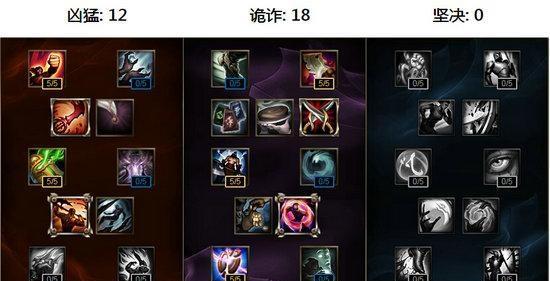 《探索精灵盛典智力弓手天赋加点的奥秘》（解锁游戏中最优天赋搭配）  第3张