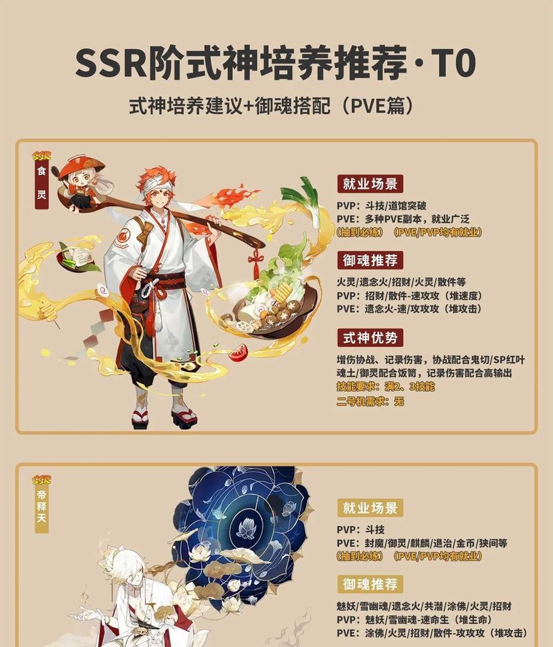 阴阳师中初音御魂的获得方法是什么？  第3张