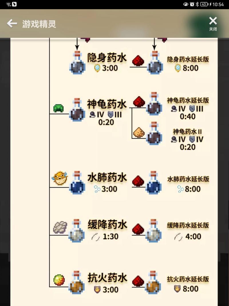 我的世界中ent的关闭方法是什么？  第1张