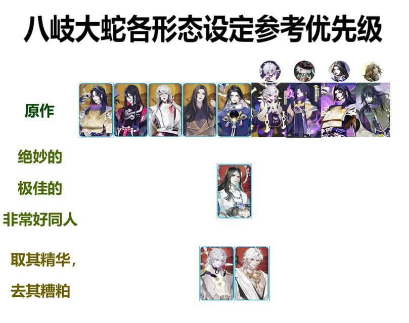 阴阳师打蛇神怎么打的？蛇神副本的战斗策略和技巧是什么？  第2张