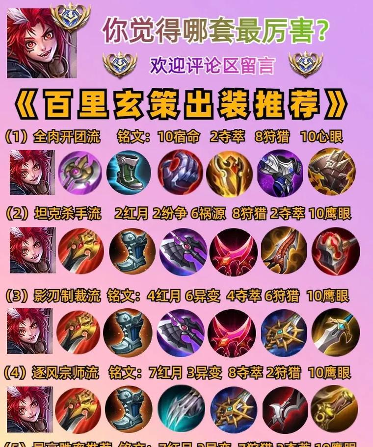卖掉出装的方法是什么？卖掉出装有什么好处？  第3张