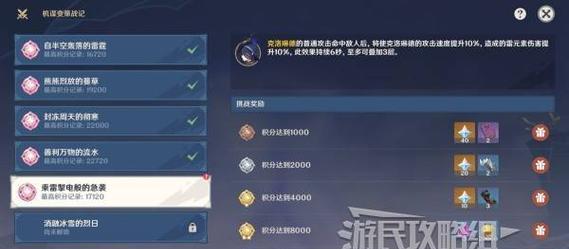 原神神罗天征队（打造最强神罗天征阵容）  第2张