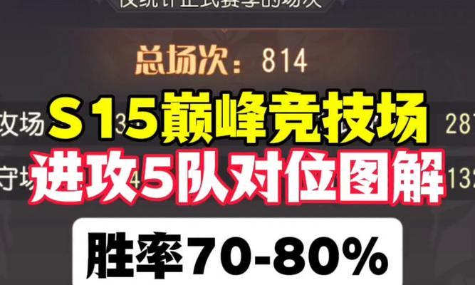 如何快速找到高手队友？提高排位胜率的方法是什么？  第1张