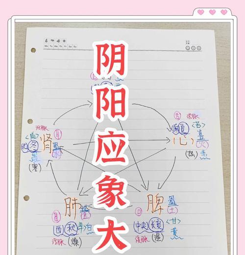阴阳师中大缘缺乏应如何解决？  第1张