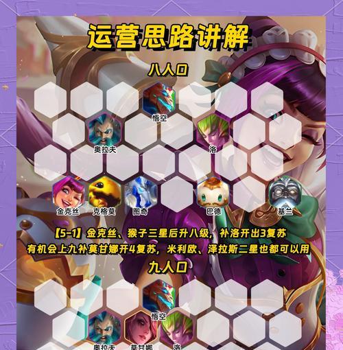 大母猴在绝地求生中的角色是什么？如何利用大母猴技能取得胜利？  第2张