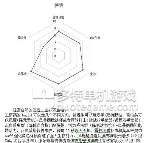 绝地求生黑帮篇玩法指南是什么？  第1张