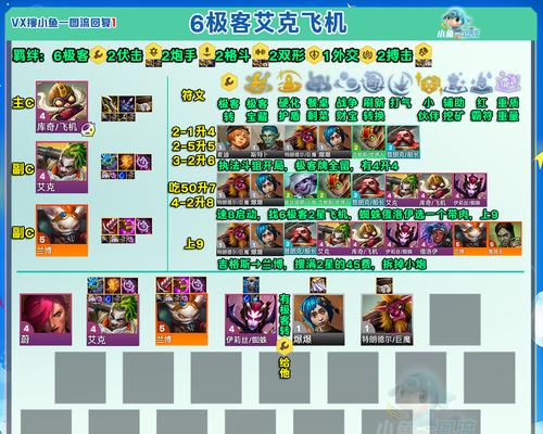 云顶之弈1016兰博阵容攻略（打造最强兰博阵容）  第2张