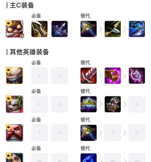 云顶之弈1016兰博阵容攻略（打造最强兰博阵容）  第3张