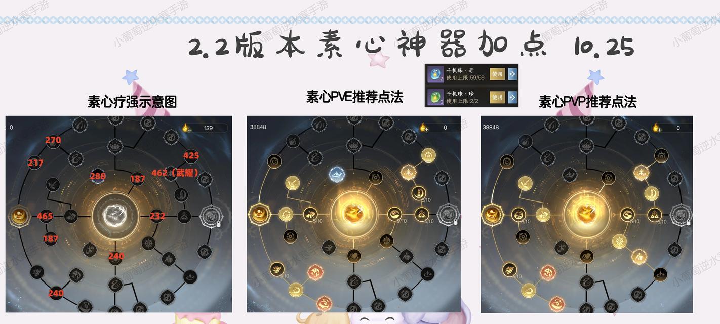 问道闪躲属性提升技巧？如何有效增加闪躲值？  第3张