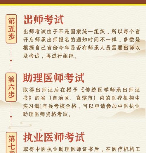 逐出师门任务流程是什么？  第2张