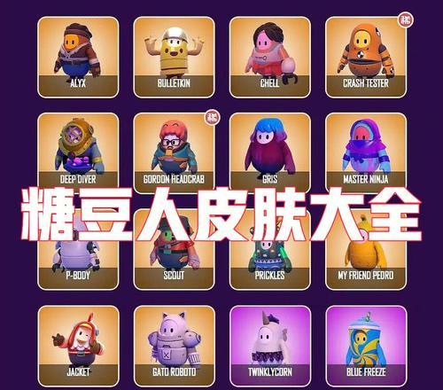 糖豆人装备搭配攻略  第1张