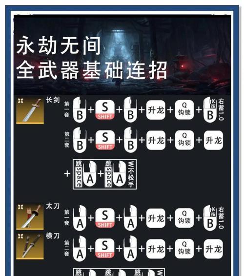 绝地求生嫉妒永劫无间怎么办？如何处理游戏中的负面情绪？  第1张