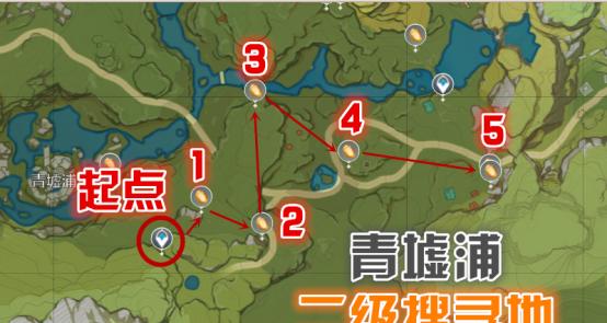 《原神红染料制作及获取详解》（如何获得原神红染料？以游戏为主）  第2张