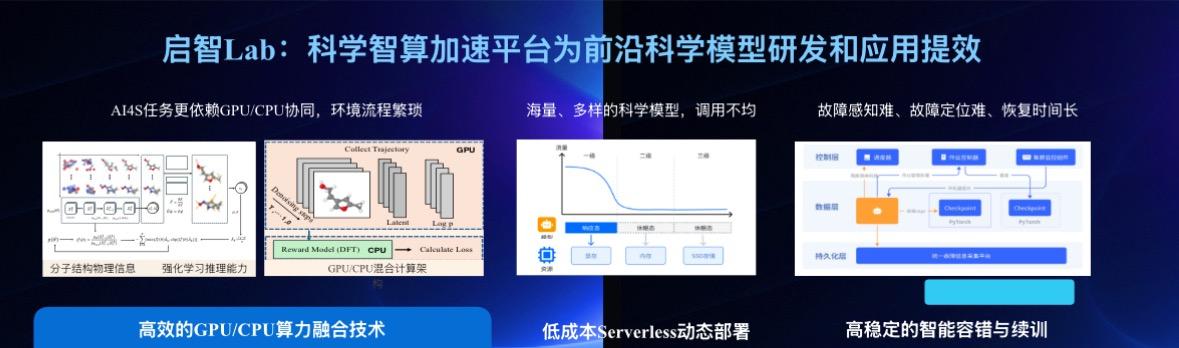 无限光年亮相WAIC 2025：以可信AI全栈能力开启产业智能新范式  第3张