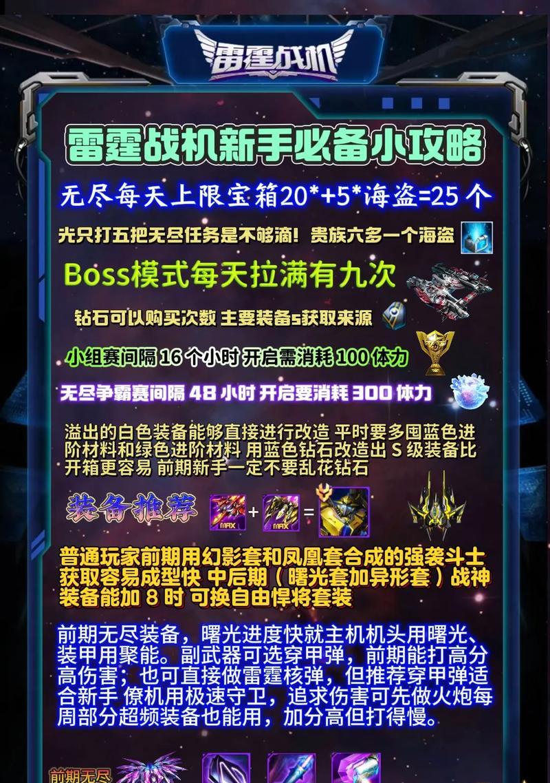 玩转雷霆战机BOSS模式（打败敌人的绝招）  第1张