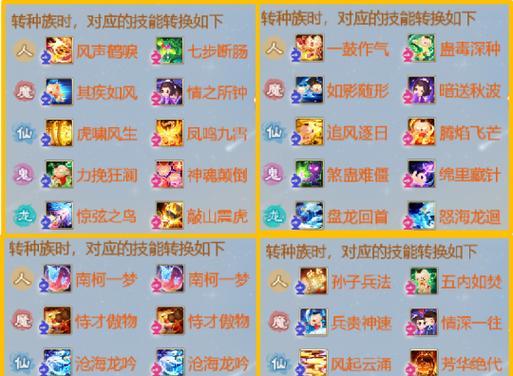 大话西游手游中精灵获得技能的方法是什么？技能种类有哪些？  第3张