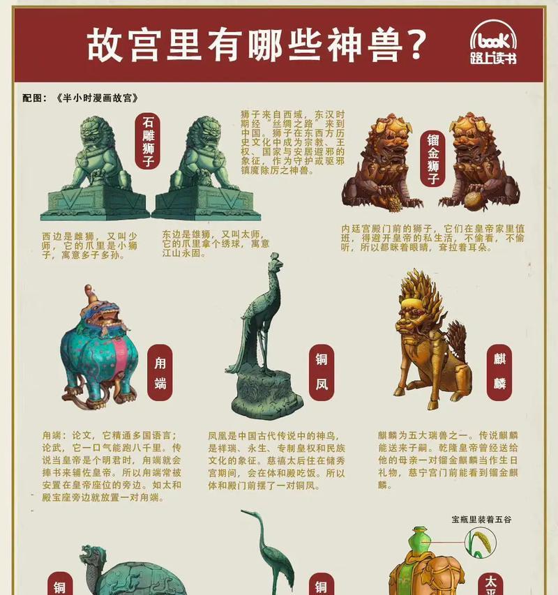 神兽使用有什么技巧？如何最大化神兽效果？  第2张