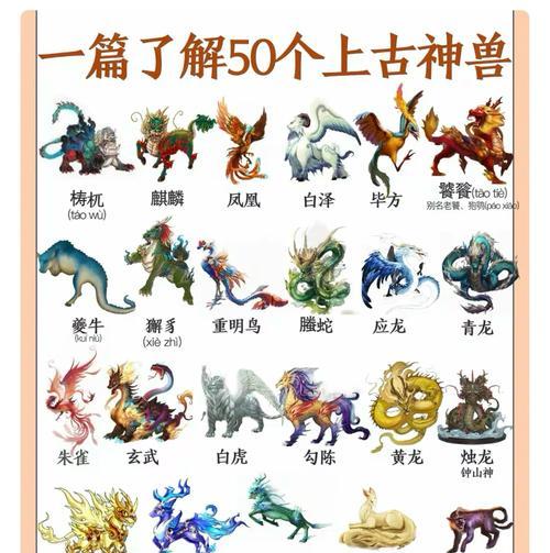 神兽使用有什么技巧？如何最大化神兽效果？  第3张