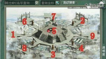 大话西游3中帮派披风的修理方法是什么？  第2张