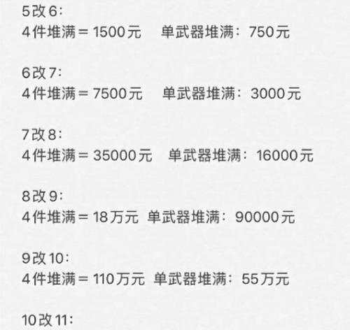 问道查看消费明细的步骤是什么？  第1张