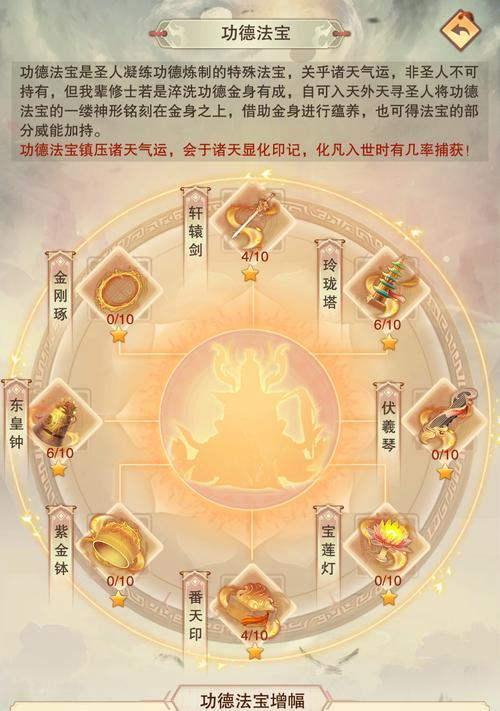 修真功德，探究修行的奥秘（获得及使用方法介绍）  第1张
