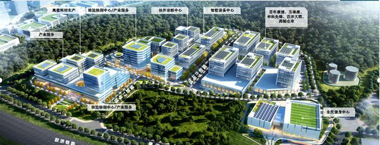 产业区进入条件是什么？进入后能做什么？  第2张