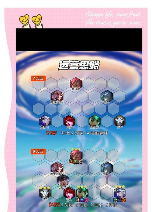 迷你西游四星卡玩法攻略（以四星卡也可以成大神！掌握这些技巧）  第1张