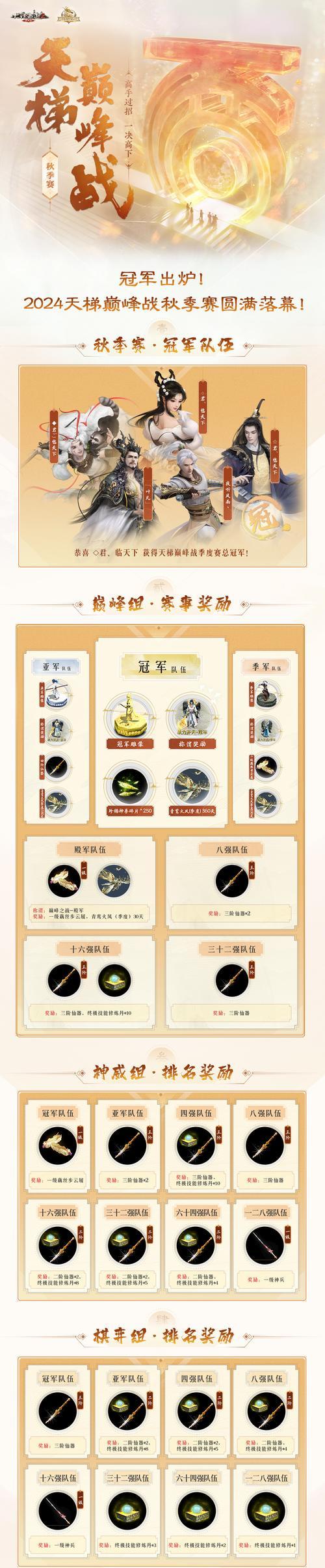 大话西游归来2320关卡通过技巧有哪些？  第1张