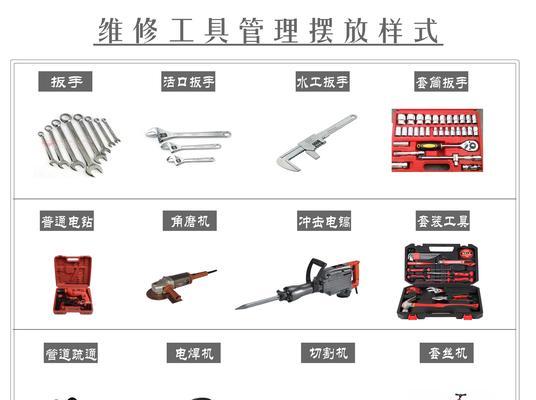 装备维修的正确方法是什么？  第3张