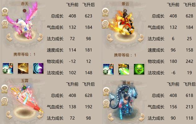 问道手游聚宝斋怎么秒？聚宝斋快速购买技巧有哪些？  第1张