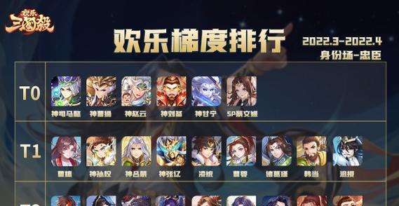 《以鸿之下》韩当阵容与技能搭配介绍（提高胜率必备）  第3张
