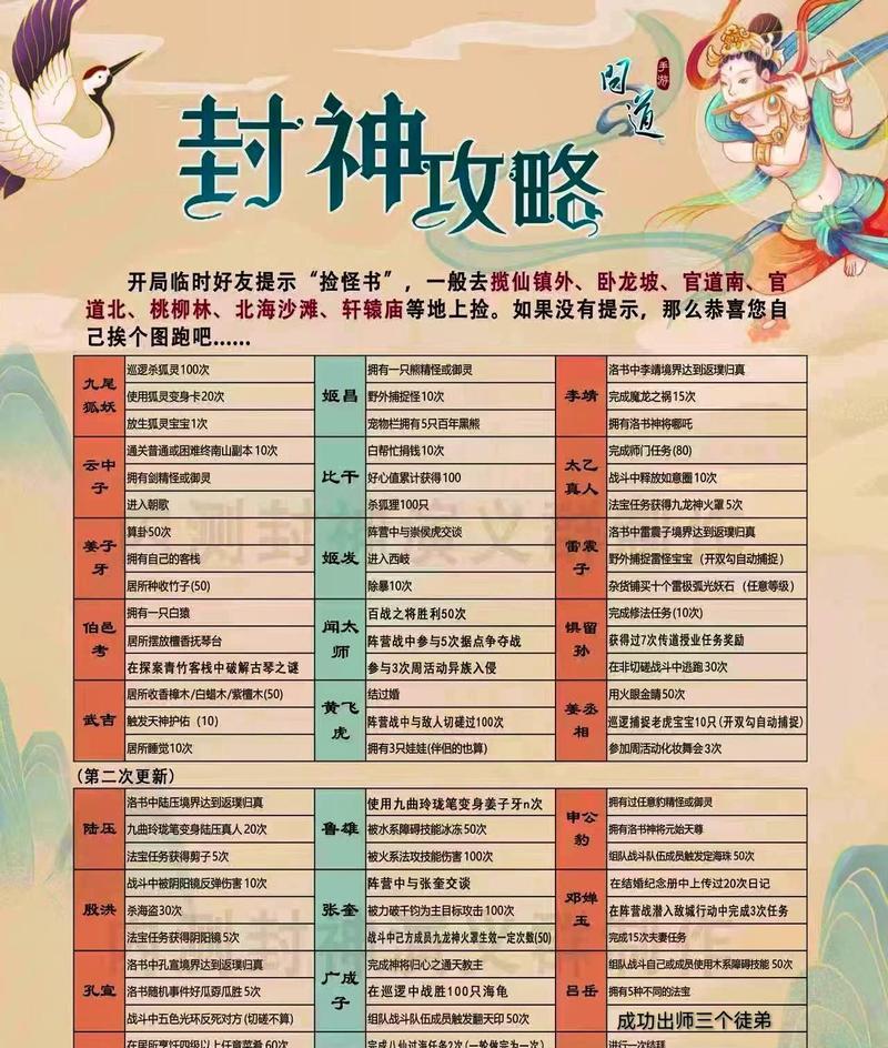 更新后洛书在问道中的新玩法是什么？  第2张