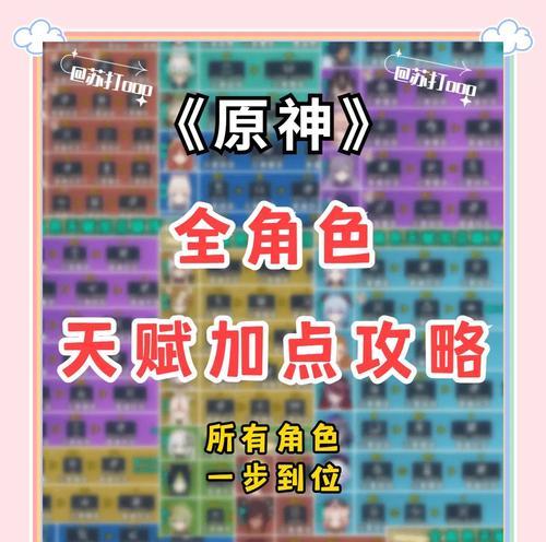 原神11版本50级资源分配建议（优化你的角色属性与装备选择）  第2张