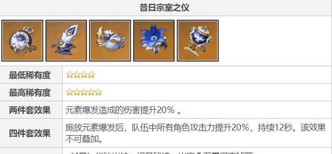 原神莫娜核弹流（打造玩家心目中的最强圣遗物）  第1张