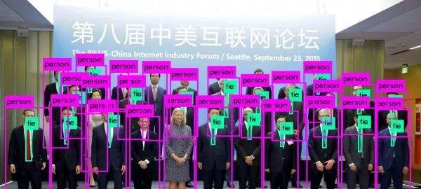 进击的YOLOv3，目标检测网络的巅峰之作 | 内附实景大片  第4张