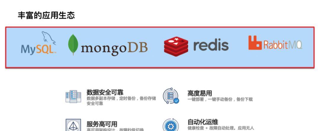 基于 K8S 构建数据中心操作系统  第16张