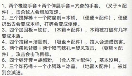 奇葩战斗家（一起探索奇葩战斗家的独特游戏体验）  第2张