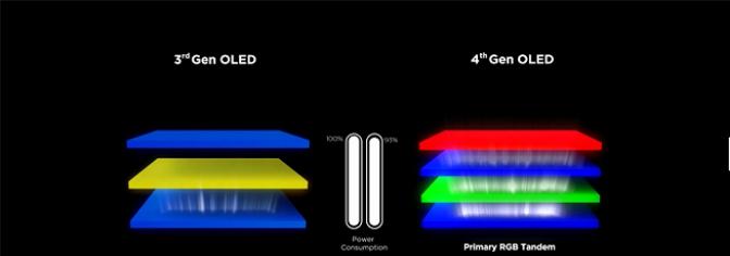 解锁 W 的三重奥秘：LG UltraGear 邀你加入 8 月初限量首发 OLED 超级玩家阵营，见证 新巅峰  第4张