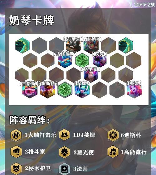 《我叫MT2》游戏攻略（通过搭配最佳阵容）  第3张
