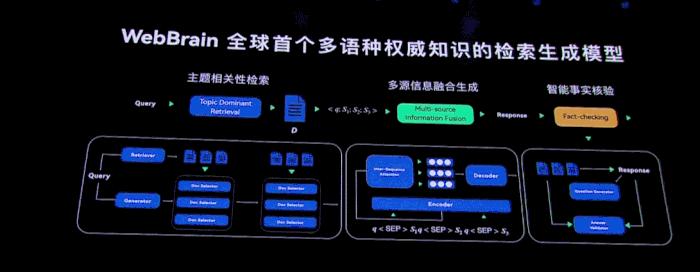 AI生成「作业答案」，自动剪短视频：华为给新版鸿蒙加了这些黑科技  第3张