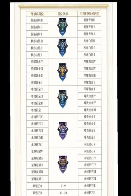 绝地求生中耍火棍的技巧有哪些？  第3张