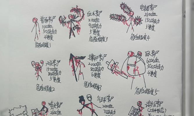 生化危机（揭秘丧尸的弱点）  第3张