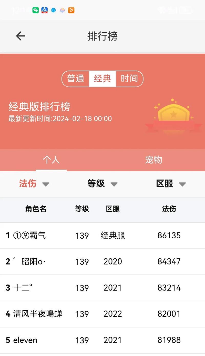 问道经典服荣誉值如何快速刷取？  第3张