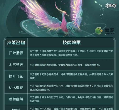 妄想山海扇子技能大全（掌握最强技能）  第2张
